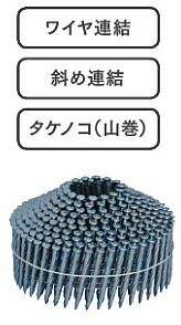 SCムラタワイヤー連結釘鋼板用(スクリュー)38mmMAS25-38H【1ケース/300本×10巻×2箱】【※2ケースごとに送料630円となります】