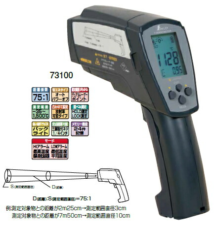 シンワ測定 放射温度計 H 高温測定用 デュアルレーザー ポイント機能付