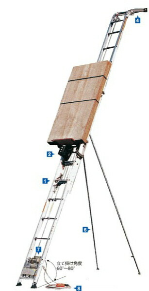 ハセガワ 軽銀製ゲーム盤用荷揚機 マイティスライダー BS-480F（4.80～3.20ｍ）【製造会社直送品の目的通貨価値取り替えっこ便はご当てはめるになれません。】【※乗り賃都度お積もり書き/人間様宅への送りとどけるはできません】