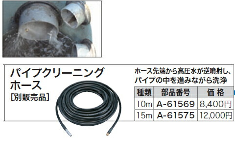 マキタ 高圧洗浄機用 延長パイプセット品 A-61612 :20230927025449