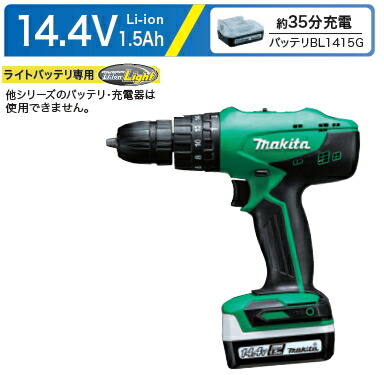 楽天市場 マキタ電動工具 14 4v充電式振動ドライバードリル ホーム用 M850dsx Bl1415g 2個 充電器 ケース付 ライトバッテリー専用機 ケンチクボーイ
