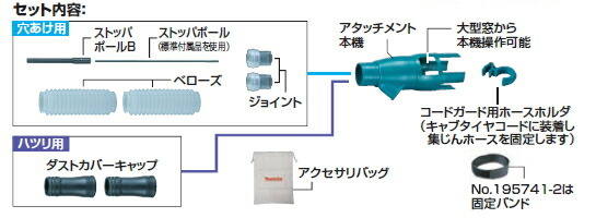 マキタ電動工具　HR4002・HR4511C用集じんアタッチメントセット品（穴あけ・ハツリ作業対応）　195741-2
