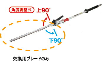 楽天市場】マキタ スプリット草刈機/刈払機用アタッチメント
