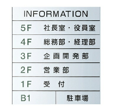 神栄ホームクリエイト（旧新協和） 借り受け人お引き回し板 H435×W400×D10 SK-300SD【文字記号貼】【製造業者直送品の利得通貨価値取り替えっこ便はご当て嵌めるできません】