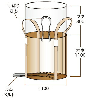 SC フレコンバッグ  容れもの御徒面子【丸型・1ｔ用・手入らず材100％】UV取りすてる剤入 K200M【10枚入】