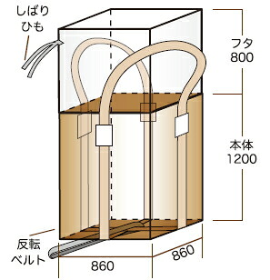 SC フレコンバック【角型・1t用・手入らず材100％】 UV取りすてる剤入 SC004【10枚入】 容れもの御徒面子 フレコンバッグ 土のう袋