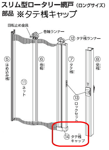 楽天市場】川口技研【網戸部品】 スリム型ロータリー網戸SRB-1用部品