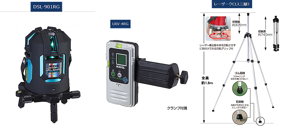 楽天市場】KDS 電子整準ミントグリーンレーザー墨出し器 DSL-901RG 