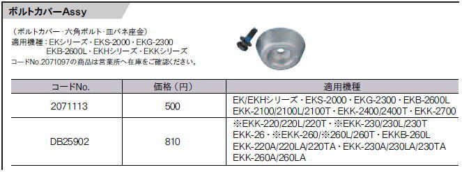 楽天市場】京セラ（旧リョービ） ボルトカバーassy 2071113 : ケンチクボーイ