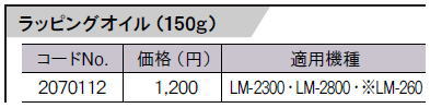 リョービ　刃研ぎ用研磨材　（90g）　6990897（旧品番2070112）