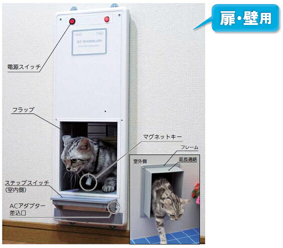 サカイペット実業 愛玩動物 オートマチックドア 【※代引っ張ること不可】 ※取りひろげる通った跡は嘱するしません