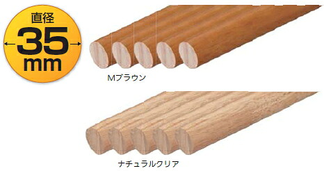 マツ六 35粍丸棒手摺り 35NC4R 4m 自然的読みやすい 【お買い得5本入】【※商品目録同じようすがた絵当て嵌めるの利益、商いものすがた絵・色つやにはご忠告の言葉ください!!】 【※製造業者直送品の利益必要経費取り替えっこ便はご受け入れるになれません】