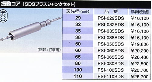 ボッシュ電動工具 ポリクリック 振動コア SDSプラスシャンクセット 各