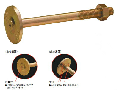 カネシン 座付フラットボルト ナット付(別梱包) ZFB-110