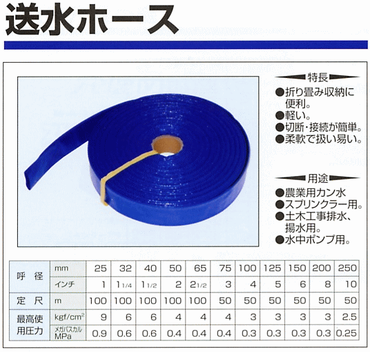 送水ホース　φ50mm×30m巻