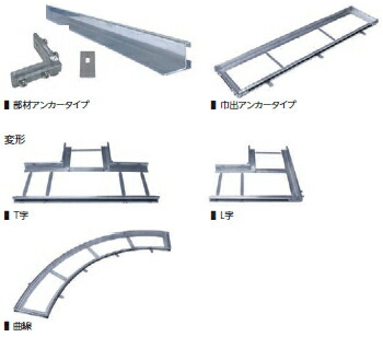 ミヅシマ製作 431-2032 無償性ハードル専用受枠 【T字うつり変わり】【納期準拠集団10日/※必要経費取り替えっこ便はご当て嵌めるになれません】【1ヵ所】 7159999 木材・建築資材・設備-その他-床材