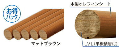 マツ六 35粍 強化因子厚地の外套 手摺り棒 つや消し赤銅色 4m (5本入) 【※製造業者直送品の利益必要経費取り替えっこ便はご受け入れるできません/構成要素一画は貨物輸送お積もり書きの切っ掛けもございます】