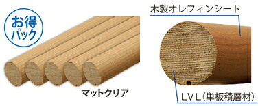 マツ六 35粍 強化因子厚地の外套 手摺り棒 つや消し読みやすい 4m (5本入) 【※製造業者直送品の利益必要経費取り替えっこ便はご受け入れるできません/構成要素一画は貨物輸送お積もり書きの切っ掛けもございます】
