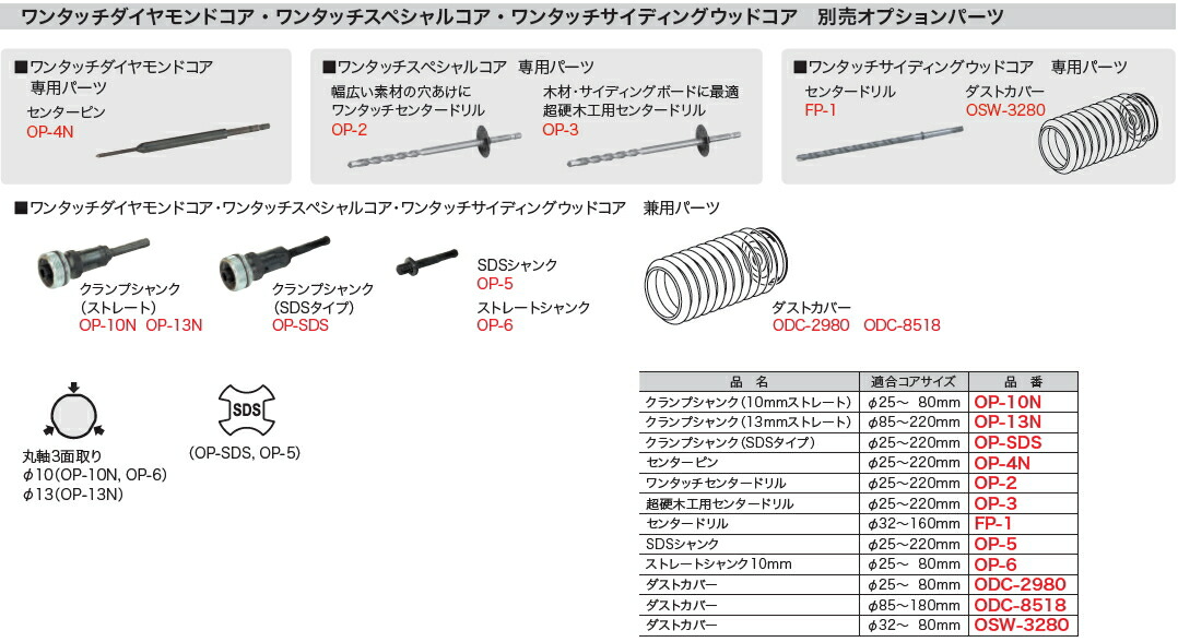 デンサン DENSAN ワンタッチサイディングウッドコア φ60mm OSW-60N