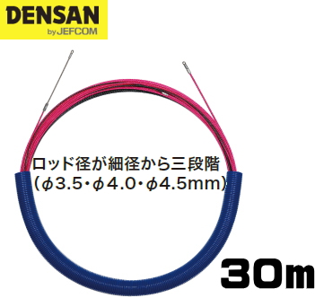 【楽天市場】DENSAN（デンサン/ジェフコム） スピーダーワン（J3 
