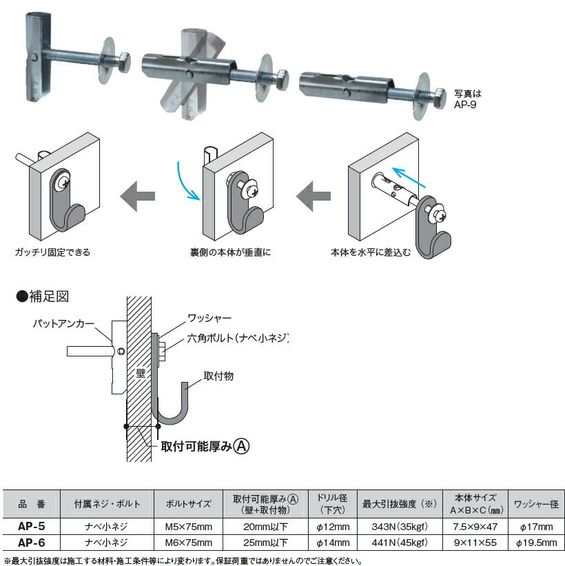 超歓迎された 銅 皿リベット 6x50 生地 thiesdistribution.com