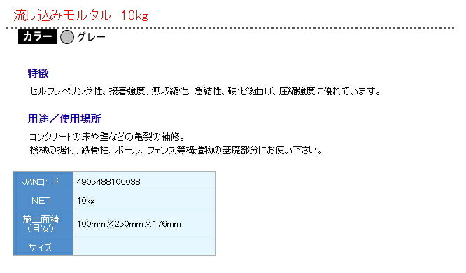 ふるさと割 家庭化学工業 流し込みモルタル 10kg グレー whitesforracialequity.org