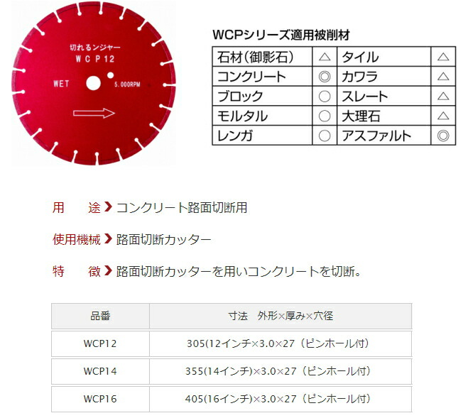 DIATECH ダイヤテック ステンレス 金属切断用 厚み0.8mm TOISHI1050.810 10枚入 切れるンジャー 切断砥石