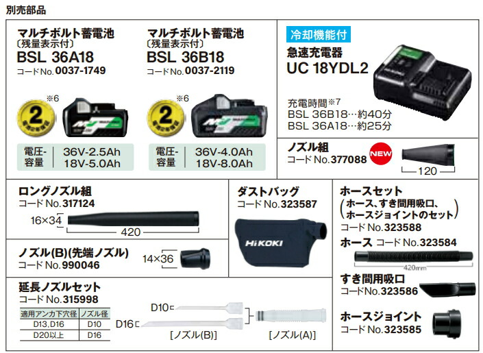 100％本物 HiKOKI ハイコーキ コードレスブロワ RB18DC NN dovydonameliai.lt