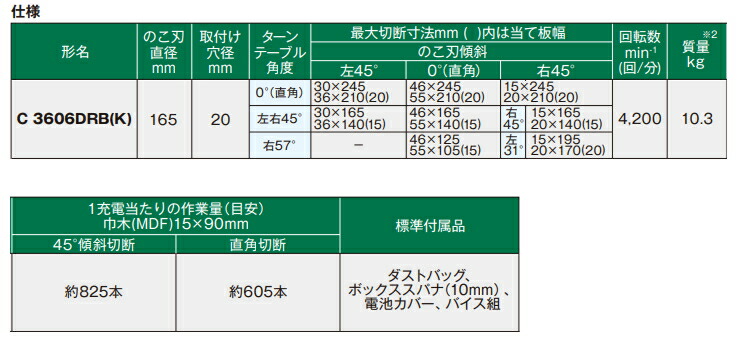 ネット限定】 HiKOKI ハイコーキ 日立電動工具 コードレス卓上スライド丸のこ 165mm C3606DRB K XPS fucoa.cl