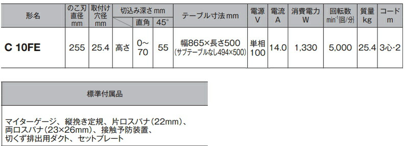 HiKOKI テーブル丸のこ 刃径255mm テーブル幅865mm チップソー付 C10FE