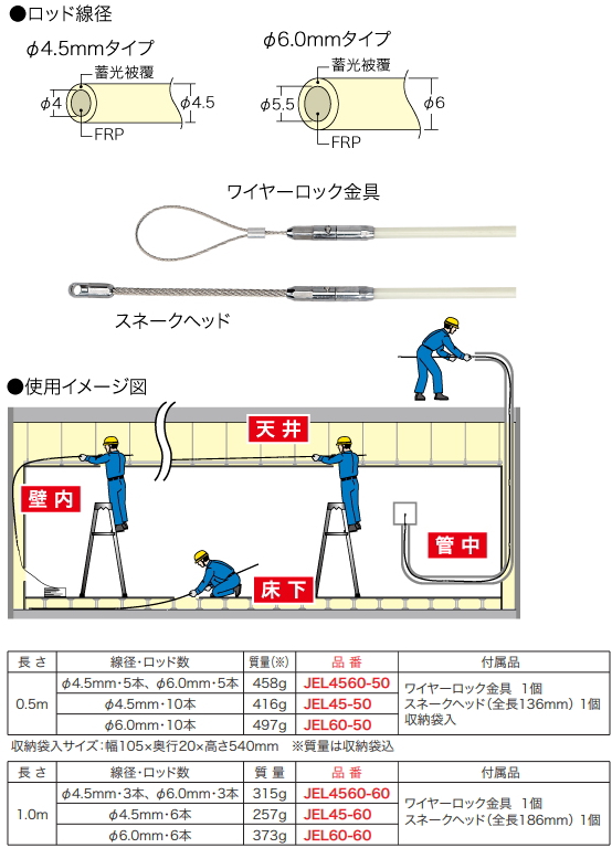 ジェフコム デンサン ジョイント釣り名人(イージージョイント) JEL60