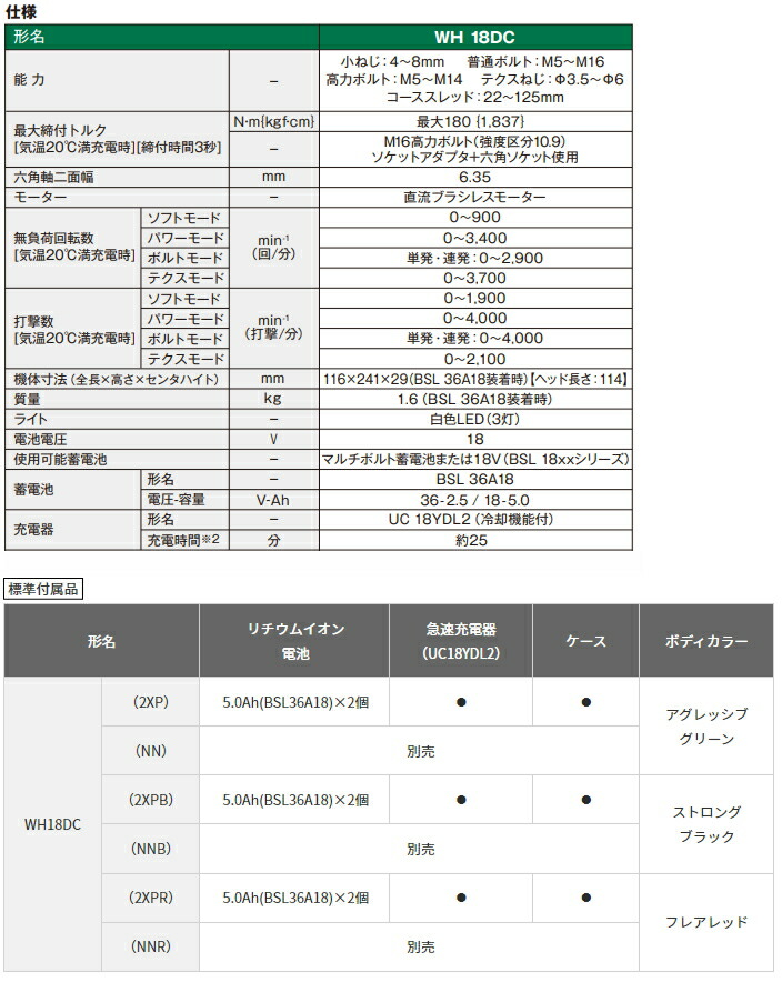 85％以上節約 18V HiKOKI 2XPR ケース付 WH18DC 5.0Ah 充電器 フレアレッド