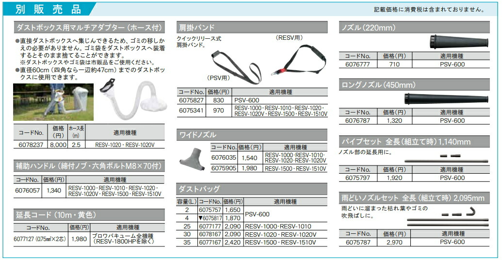 京セラ 旧リョービ ブロワバキューム RESV-1000 風速 風量2段切換 【在庫僅少】