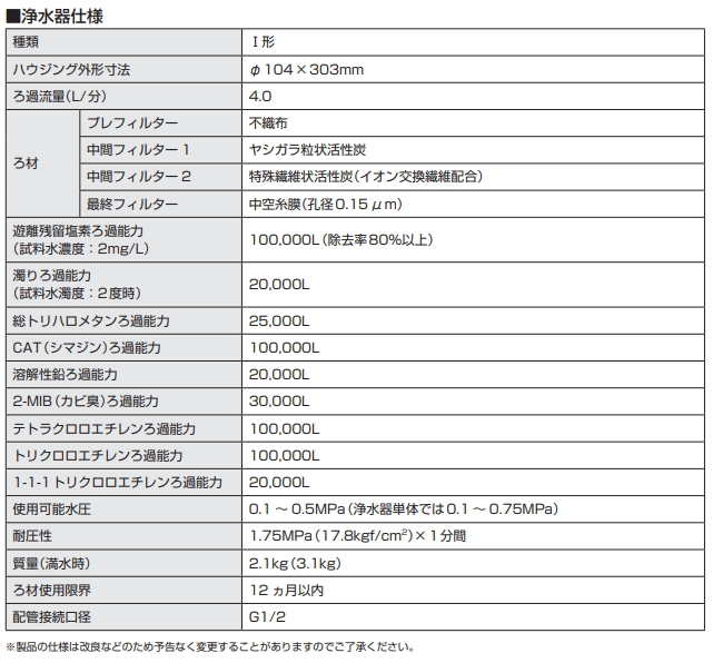 Combi（コンビウィズ） 調乳用温水器CH22-3(シンク一体型 左シンク