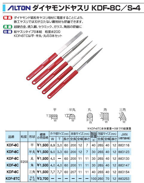 楽天市場】マキタ電動工具 外径225mm サンディングディスク（10枚入） 粗仕上 粒度40 A-70225 : ケンチクボーイ