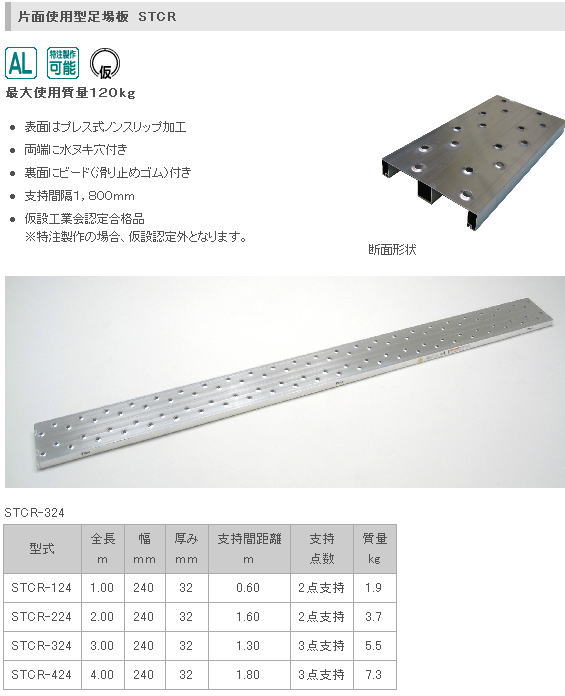 ピカ 片面使用型足場板 STCR-124【全長1.0m】【※メーカー直送品のため代金引換便はご利用になれません】【※事業所送りのみ/個人様宅への配送はできません】