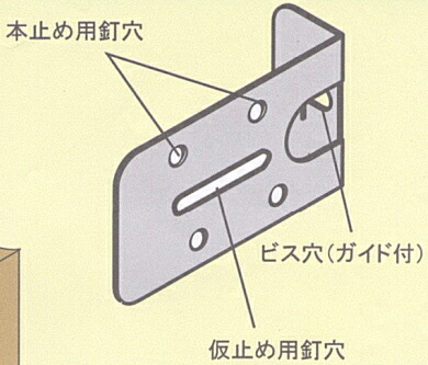 楽天市場】ワカイ 化粧窓枠固定金具 らく枠（100組入）×10箱【1ケース】 11700RK : ケンチクボーイ