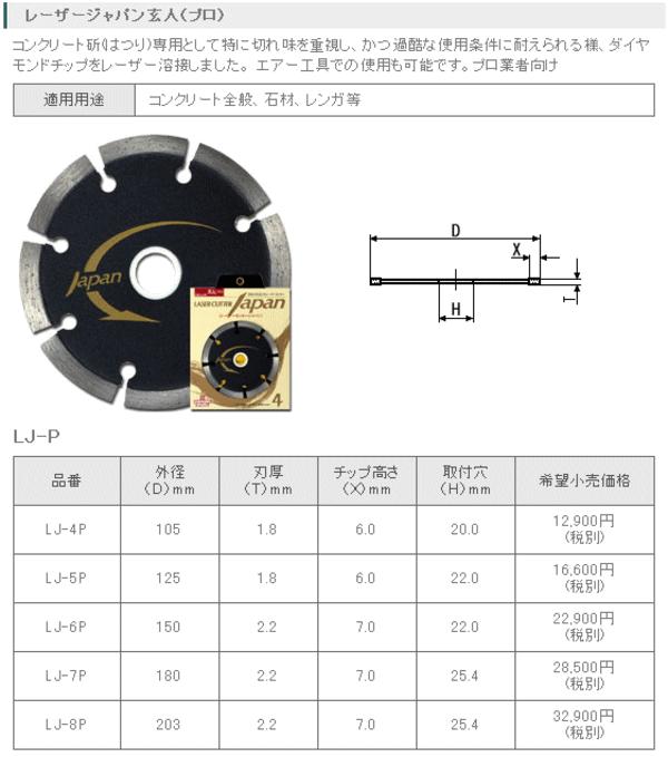 三京金剛石 レーザジャパン手利き 125粍 LJ-5P