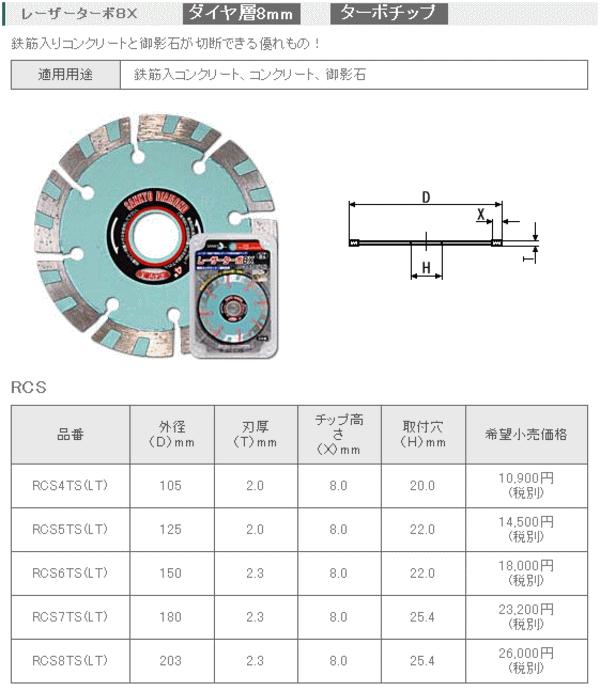 三京ダイヤモンド　レーザーターボ8X　203mm　RCS8TS(LT)