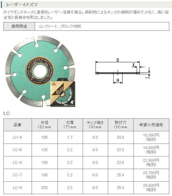 三京ダイヤモンド　レーザーイナヅマ　203mm　LC-8