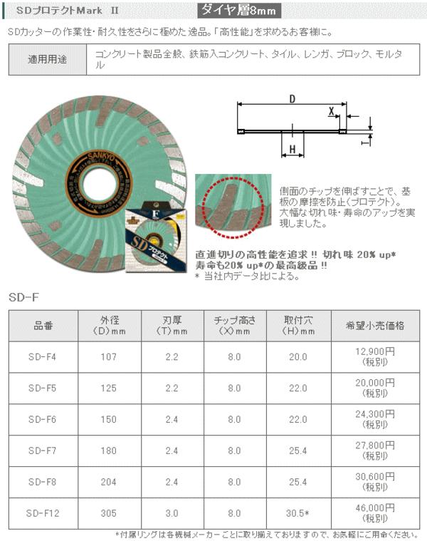 三京ダイヤモンド　SDプロテクトMark2　180mm　SD-F7