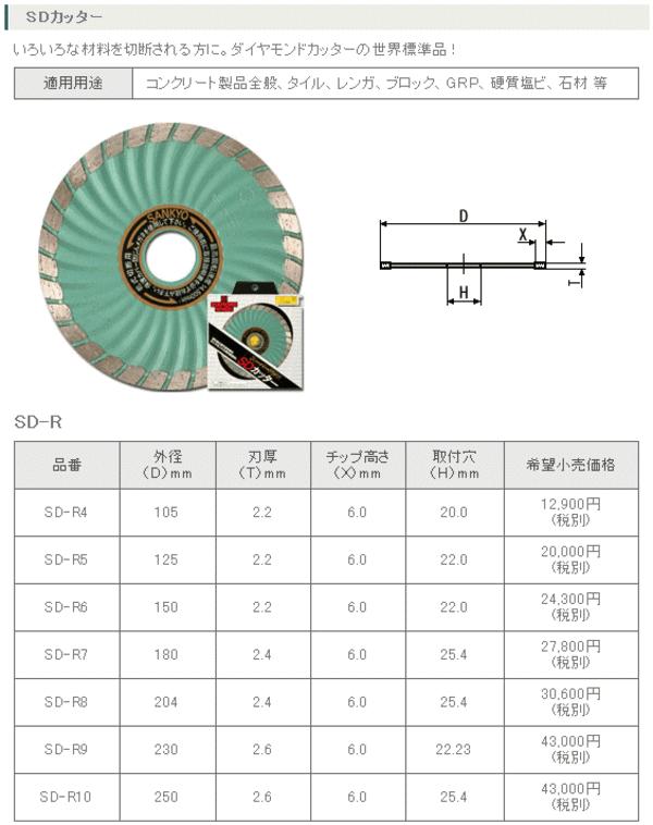 三京金剛石 SD截断機 125粍 SD-R5
