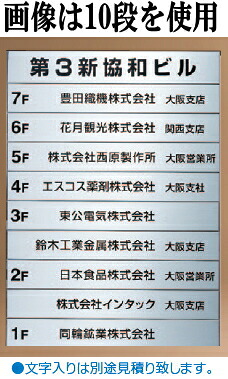 神栄ホームクリエイト（旧新協和） 借り受け人御引き回し図 SK-300SDN-7 H582×W606×D15 段数7 無地【文字記号は別途必要経費お積もり書き】【製造業者直送品の利益必要経費取り替えっこ便はご受け入れるできません】