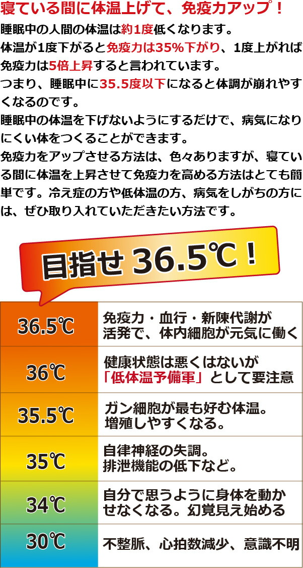 ホルミシス敷きパット「アンジェリカ」免疫力アップ マイナスイオンで 
