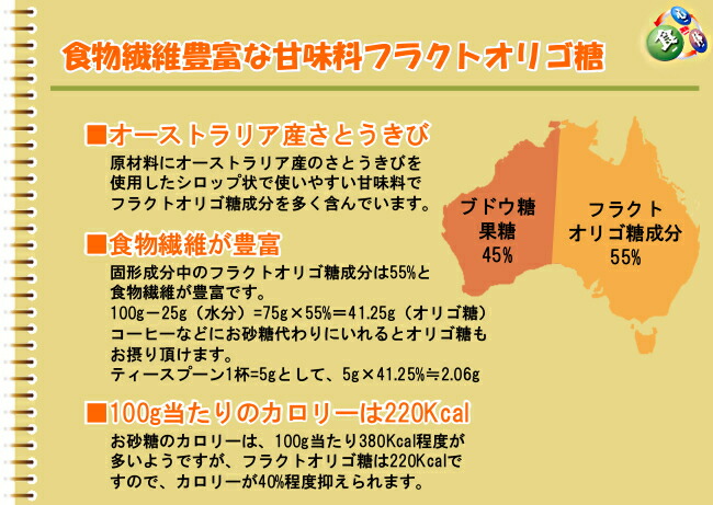 ビオネ レアシュガーオリゴ 700g 3本 希少糖を7 5 含む希少糖含有シロップ レアシュガースウィート 食物繊維は21 7 甘みはお砂糖の約80 賞味期限 21 04 02 Sermus Es ビオネ レアシュガーオリゴ 700g 3本 希少糖を7 5 含む希少糖含有シロップ レアシュガースウィート 食物繊維は21 7 甘みはお砂糖の約80 賞味期限 21 04 02 Sermus Es