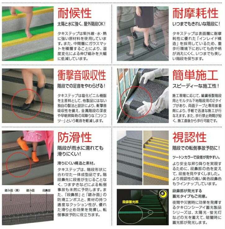 タキステップ5w 10種類 Maxani Nl