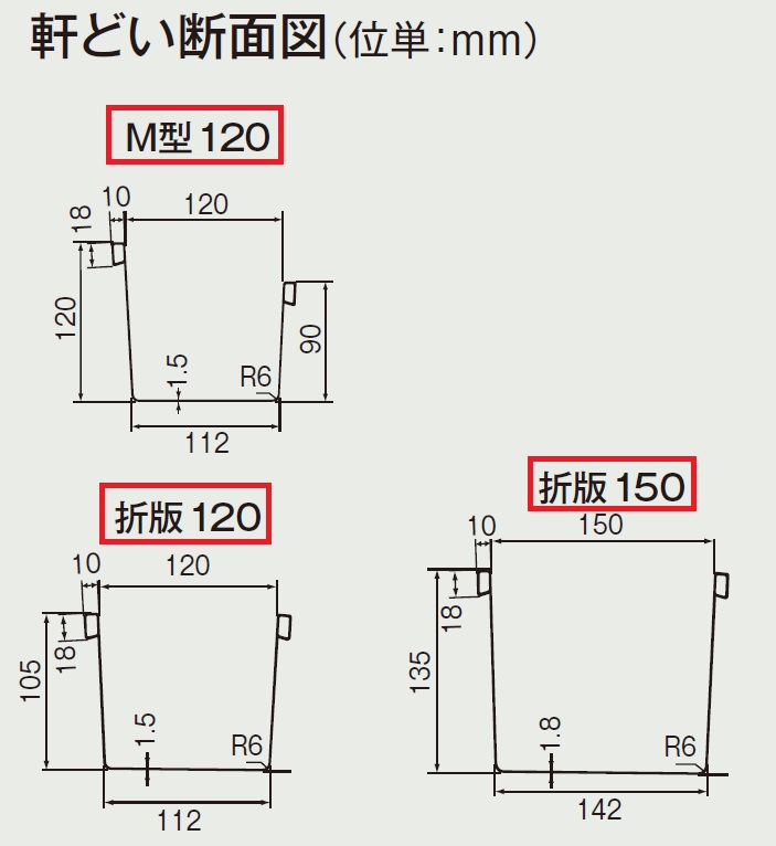 塩ビ製角樋寸法 – 大型角樋M150型の寸法 : 積水化学 – ITOC