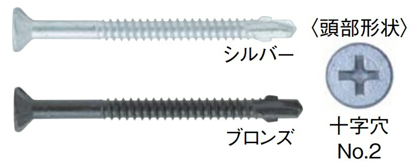 5アビ様⑅/19 5アビ様⑅19 スリクソン／SRIXON ZX5 Mk II AW ウェッジ
