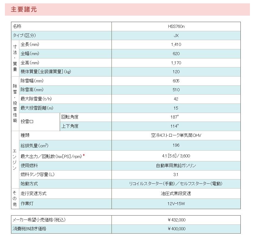 格段に料 ホンダ除雪エアプレイン Hss760n Jx1小型除雪機 Honda Hss760njx1 除雪機クロスオーガ船積み Marchesoni Com Br