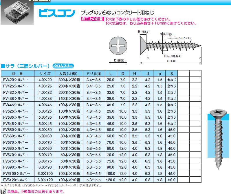 楽天市場】*ハンマータッカーE10 【WAKAI 若井産業】 : 建材ステーション